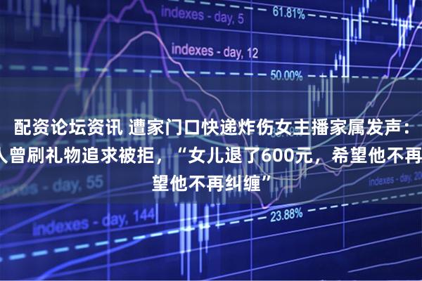 配资论坛资讯 遭家门口快递炸伤女主播家属发声：嫌疑人曾刷礼物追求被拒，“女儿退了600元，希望他不再纠缠”